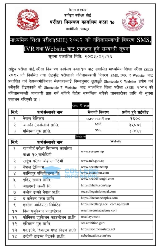 NEB Set to Publish SEE 2081/82 Results by May 12; Directives Issued on How to Check Results
